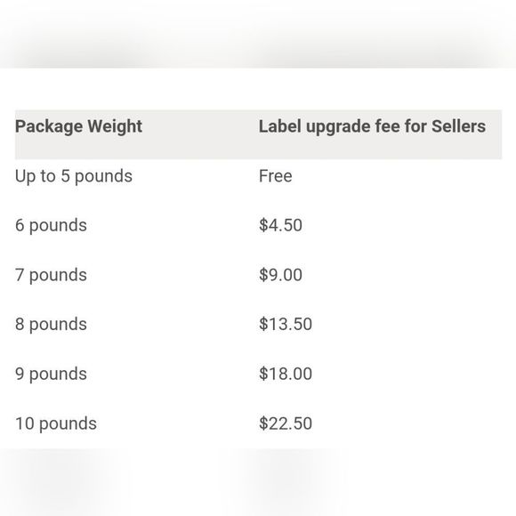 9lbs Shipping Label For Overweight Orders - Picture 2 of 2